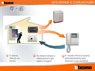 O alarme detecta um intruso Ao mesmo tempo a videocámera Light capta a imagem O  monitor Pivot se aciona automáticamente para observar o que acontece SEGURANÇA E COMUNICAÇÃO + 1 2 3 