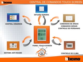 SISTEMA ANTI ROUBO CONTROLE DE CLIMA CENTRAL CENARIOS COMANDOS DE ÁREAS COMANDOS GERAIS CONTROLE DE PERSIANAS PAINEL TOUCH SCREEN CENTRAL DE COMANDOS TOUCH SCREEN DIFUSÃO SONORA 