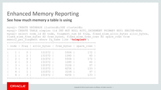 Copyright © 2014, Oracle and/or its affiliates. All rights reserved. |
Enhanced Memory Reporting
mysql> CREATE DATABASE clusterdb;USE clusterdb;
mysql> CREATE TABLE simples (id INT NOT NULL AUTO_INCREMENT PRIMARY KEY) ENGINE=NDB;
mysql> select node_id AS node, fragment_num AS frag, fixed_elem_alloc_bytes alloc_bytes,
fixed_elem_free_bytes AS free_bytes, fixed_elem_free_rows AS spare_rows from
memory_per_fragment where fq_name like '%simples%';
+------+------+-------------+------------+------------+
| node | frag | alloc_bytes | free_bytes | spare_rows |
+------+------+-------------+------------+------------+
| 1 | 0 | 131072 | 5504 | 172 |
| 1 | 2 | 131072 | 1280 | 40 |
| 2 | 0 | 131072 | 5504 | 172 |
| 2 | 2 | 131072 | 1280 | 40 |
| 3 | 1 | 131072 | 3104 | 97 |
| 3 | 3 | 131072 | 4256 | 133 |
| 4 | 1 | 131072 | 3104 | 97 |
| 4 | 3 | 131072 | 4256 | 133 |
+------+------+-------------+------------+------------+
See how much memory a table is using
 