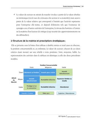 COURS STRATEGIE D’ENTREPRISE 68
ISET Djerba | Salma Bardak El Younsi
 La valeur du secteur ou attrait du marché s’évalue à partir de la valeur absolue
ou intrinsèque (via le taux de croissance du secteur et sa maturité), mais aussi à
partir de la valeur relative qui correspond à l’intérêt que l’activité représente
pour l’entreprise elle-même, et dépend d’éléments tels que l’existence de
synergies avec d’autres activités de l’entreprise, le niveau des barrières à l’entrée
ou la maîtrise d’un facteur clé critique (exp sécurité des approvisionnements ou
des débouchés).
2-Structure de la matrice et prescriptions stratégiques :
Elle se présente sous la forme d’un tableau à double entrées et neuf cases en abscisse,
la position concurrentielle et, en ordonnée, la valeur du secteur; chacun de ces deux
critères étant mesuré sur une échelle à trois positions: forte, moyenne, faible. La
représentation des activités dans le tableau est identique à celle des deux précédents
modèles.
 
