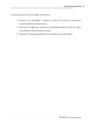 COURS STRATEGIE D’ENTREPRISE 69
ISET Djerba | Salma Bardak El Younsi
La matrice présente trois stratégies élémentaires:
 Investir et se développer : lorsque la valeur de l’activité et la position
concurrentielle sont intéressantes;
 Statu quo: Il s’agit de se maintenir en rentabilisant dans les zones de valeur
et de position concurrentielle moyenne;
 Abandon: Se retirer partiellement ou totalement des zones faibles.
 
