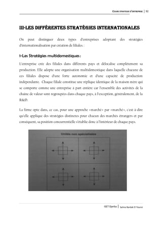 COURS STRATEGIE D’ENTREPRISE 92
ISET Djerba | Salma Bardak El Younsi
III-Les différentes stratégies internationales
On peut distinguer deux types d’entreprises adoptant des stratégies
d’internationalisation par création de filiales.:
1-Les Stratégies multidomestiques:
L’entreprise crée des filiales dans différents pays et délocalise complètement sa
production. Elle adopte une organisation multidomestique dans laquelle chacune de
ces filiales dispose d’une forte autonomie et d’une capacité de production
indépendante. Chaque filiale constitue une réplique identique de la maison mère qui
se comporte comme une entreprise à part entière car l’ensemble des activités de la
chaine de valeur sont regroupées dans chaque pays, à l’exception, généralement, de la
R&D.
La firme opte dans, ce cas, pour une approche «marché» par «marché», c'est-à-dire
qu’elle applique des stratégies distinctes pour chacun des marchés étrangers et par
conséquent, sa position concurrentielle s’établie donc à l’intérieur de chaque pays.
 