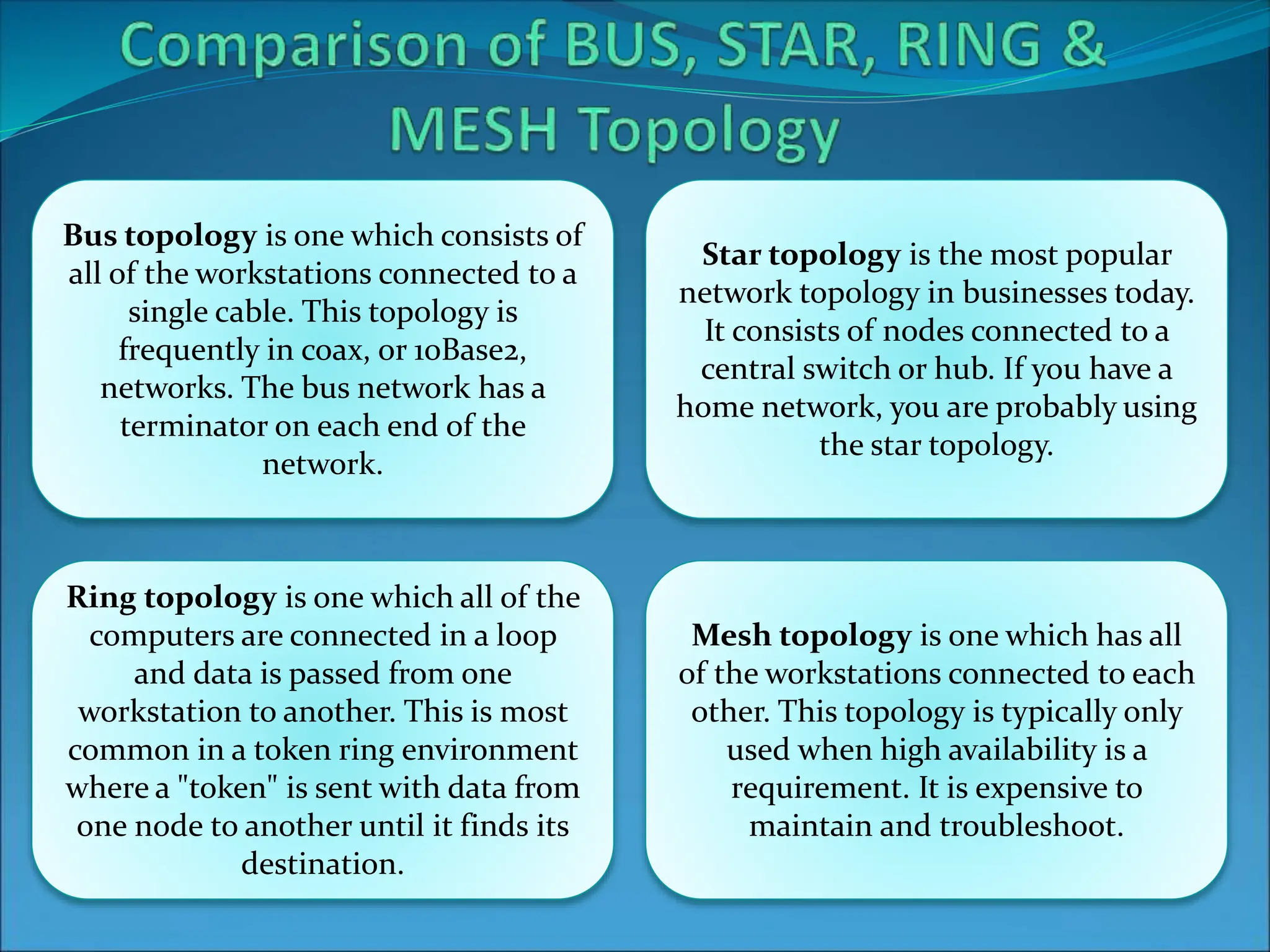 PRESENTATION_ON_TOPOLOGY.ppt