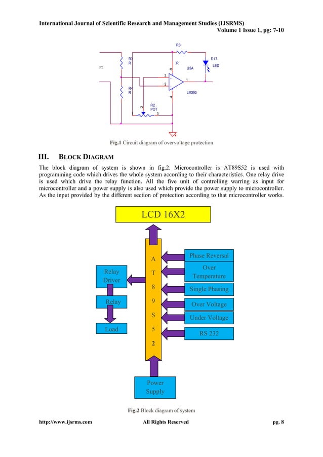 SINGLE PHASING, PHASE REVERSAL, OVERVOLTAGE, UNDER VOLTAGE AND