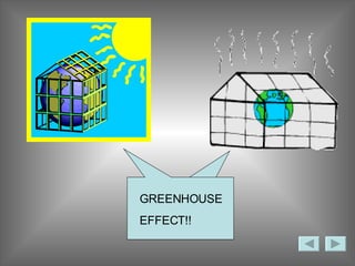 GREENHOUSE  EFFECT!! 