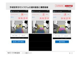 予測型見守りシステムの通知画面と履歴画像 
Confidential 
起き上がり検知離床検知
ノーリツ鋼機グループP - 7 
 