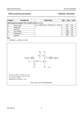 2N2222/2N222A Transistor data sheet | PDF