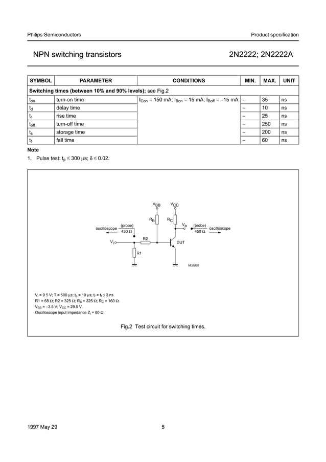 2N2222/2N222A Transistor data sheet PDF