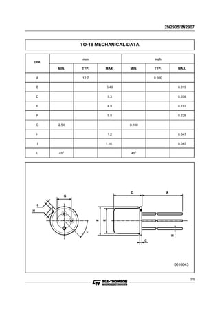2N2905/2N2907

TO-18 MECHANICAL DATA
mm

inch

DIM.
MIN.
A

TYP.

MAX.

MIN.

TYP.

12.7

MAX.

0.500

B

0.49

0.019

D

5.3

0.208

E

4.9

0.193

F

5.8

0.228

G

2.54

0.100

H

1.2

0.047

I

1.16

0.045

L

45o

45o

D

A

G
I

E

F

H

B

L
C

0016043

3/5

 