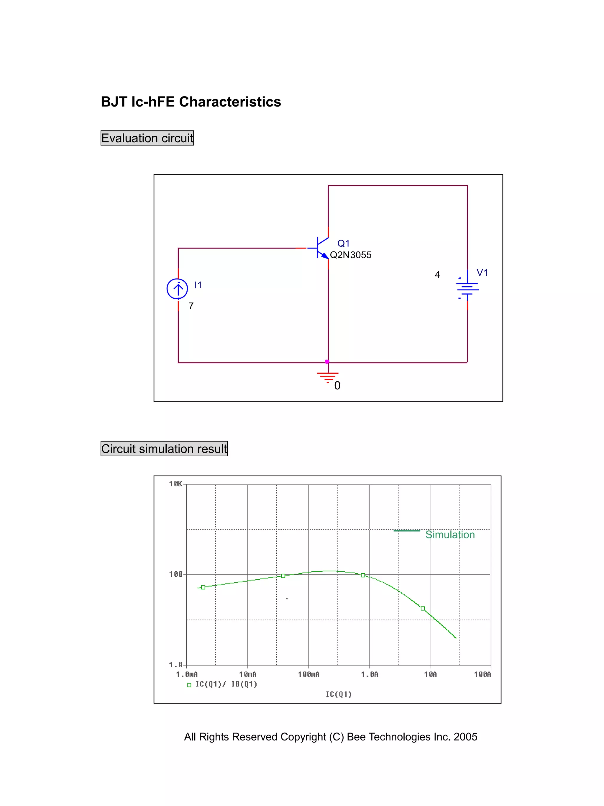 BJT Ic-hFE Characteristics

Evaluation circuit




                                              Q1
                                             Q2N3055

                                                                   4          V1
                     I1

                 7




                                              0




Circuit simulation result




                                                                 Simulation




                All Rights Reserved Copyright (C) Bee Technologies Inc. 2005
 