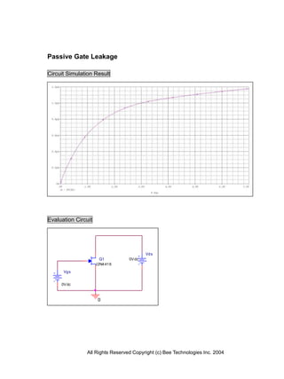 Passive Gate Leakage

Circuit Simulation Result




Evaluation Circuit




                                         Vd s
                       Q1        0V dc
                     J2N4 41 6
      Vg s


     0V dc



                      0




               All Rights Reserved Copyright (c) Bee Technologies Inc. 2004
 