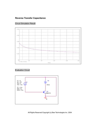 Reverse Transfer Capacitance

Circuit Simulation Result




Evaluation Circuit




  V1 = 0                                          V4
  V2 = 20       V2
  TD = 0
  TR = 10 n                                   0V dc

  TF = 10 n
  PW = 5 u
  PE R = 10 u
                                              Q1
                                            J2N4 41 6



                                              0




                     All Rights Reserved Copyright (c) Bee Technologies Inc. 2004
 