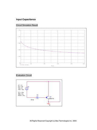 Input Capacitance

Circuit Simulation Result




Evaluation Circuit



  V1 = 0
  V2 = 20       V2
  TD = 0
  TR = 10 n

  TF = 10 n
  PW = 5 u
  PE R = 10 u                 V4
                                              Q1
                                            J2N4 41 6
                      0V dc



                                              0




                     All Rights Reserved Copyright (c) Bee Technologies Inc. 2004
 