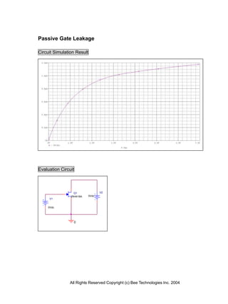 Passive Gate Leakage

Circuit Simulation Result




Evaluation Circuit




                  Q1               V2
                2N4416A     0Vdc
     V1


    0Vdc




                 0




               All Rights Reserved Copyright (c) Bee Technologies Inc. 2004
 