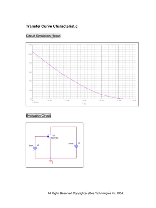 Transfer Curve Characteristic

Circuit Simulation Result




Evaluation Circuit




                   Q2
                 2N4416A


                               10Vdc   V1
  0Vdc   V2




                     0




               All Rights Reserved Copyright (c) Bee Technologies Inc. 2004
 
