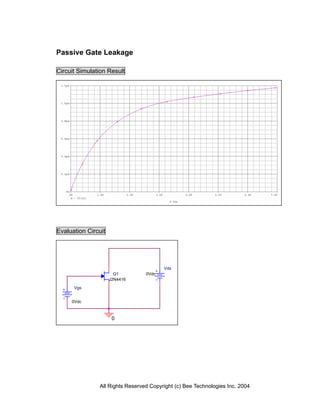 All Rights Reserved Copyright (c) Bee Technologies Inc. 2004
Passive Gate Leakage
Circuit Simulation Result
Evaluation Circuit
Vds
0Vdc
Vgs
0Vdc
0
Q1
J2N4416
 