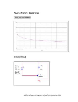 All Rights Reserved Copyright (c) Bee Technologies Inc. 2004
Reverse Transfer Capacitance
Circuit Simulation Result
Evaluation Circuit
Q1
J2N4416
0
V4
0Vdc
V2
TD = 0
TF = 10n
PW = 5u
PER = 10u
V1 = 0
TR = 10n
V2 = 20
 