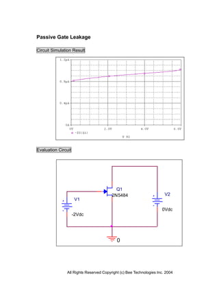 Passive Gate Leakage

Circuit Simulation Result




Evaluation Circuit




                                          Q1
                                        2N5484                        V2
                      V1

                                                                    0Vdc
                     -2Vdc




                                           0




               All Rights Reserved Copyright (c) Bee Technologies Inc. 2004
 