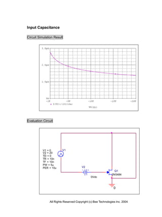 Input Capacitance

Circuit Simulation Result




Evaluation Circuit




           V1 = 0       V1
           V2 = 20
           TD = 0
           TR = 10n
           TF = 10n
           PW = 5u
           PER = 10u                   V2
                                                                Q1
                                                              2N5484
                                              0Vdc



                                                                0



               All Rights Reserved Copyright (c) Bee Technologies Inc. 2004
 