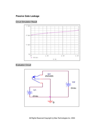 Passive Gate Leakage

Circuit Simulation Result




Evaluation Circuit



                                     Q1
                                   2N5485


                                                                       V2


                                                                     0Vdc
                      V1


                     -2Vdc


                                             0




               All Rights Reserved Copyright (c) Bee Technologies Inc. 2004
 