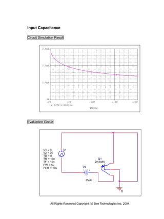 Input Capacitance

Circuit Simulation Result




Evaluation Circuit




           V1 = 0       V1
           V2 = 20
           TD = 0
           TR = 10n                               Q1
           TF = 10n                             2N5485
           PW = 5u
           PER = 10u                   V2



                                         0Vdc



                                                                    0


               All Rights Reserved Copyright (c) Bee Technologies Inc. 2004
 