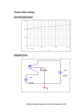 Passive Gate Leakage

Circuit Simulation Result




Evaluation Circuit




                                   Q1
                                   2N5486                              V2


                                                                     0Vdc
                      V1


                     -2Vdc


                                             0




               All Rights Reserved Copyright (c) Bee Technologies Inc. 2004
 