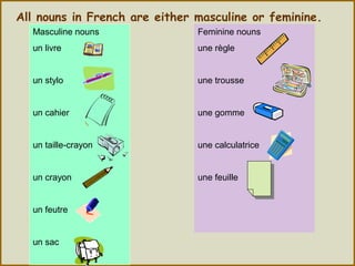 All nouns in French are either masculine or feminine.
Masculine nouns
un livre
un stylo
un cahier
un taille-crayon
un crayon
un feutre
un sac
Feminine nouns
une règle
une trousse
une gomme
une calculatrice
une feuille
 