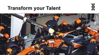 Transform your Talent
13
 