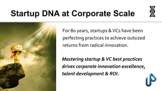 For 80 years, startups &VCs have been
perfecting practices to achieve outsized
returns from radical innovation.
Mastering startup &VC best practices
drives corporate innovation excellence,
talent development & ROI.
Startup DNA at Corporate Scale
 