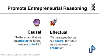 Effectual
“To the extent that we
can control the future,
we do not need to
predict it.”
Promote Entrepreneurial Reasoning
🔮
Causal
“To the extent that we
can predict the future,
we can control it.”
What Makes Entrepreneurs Entrepreneurial, Saras D. Sarasvathy, 2001
 