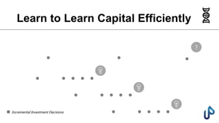 Learn to Learn Capital Efficiently
Incremental Investment Decisions
?
 
