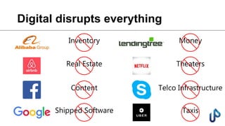 Digital disrupts everything
Taxis
Real Estate
Money
Theaters
Telco Infrastructure
Shipped Software
Inventory
Content
 