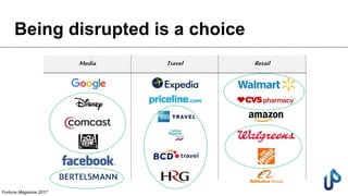 Being disrupted is a choice
Media Travel Retail
Fortune Magazine 2017
 