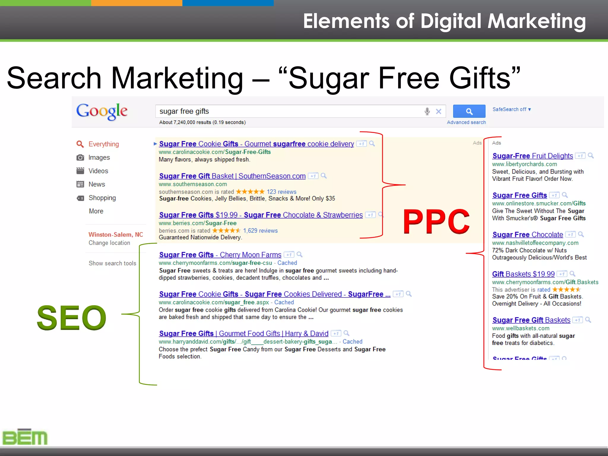 Elements of Digital Marketing

Search Marketing – “Sugar Free Gifts”



                               PPC

  SEO
 