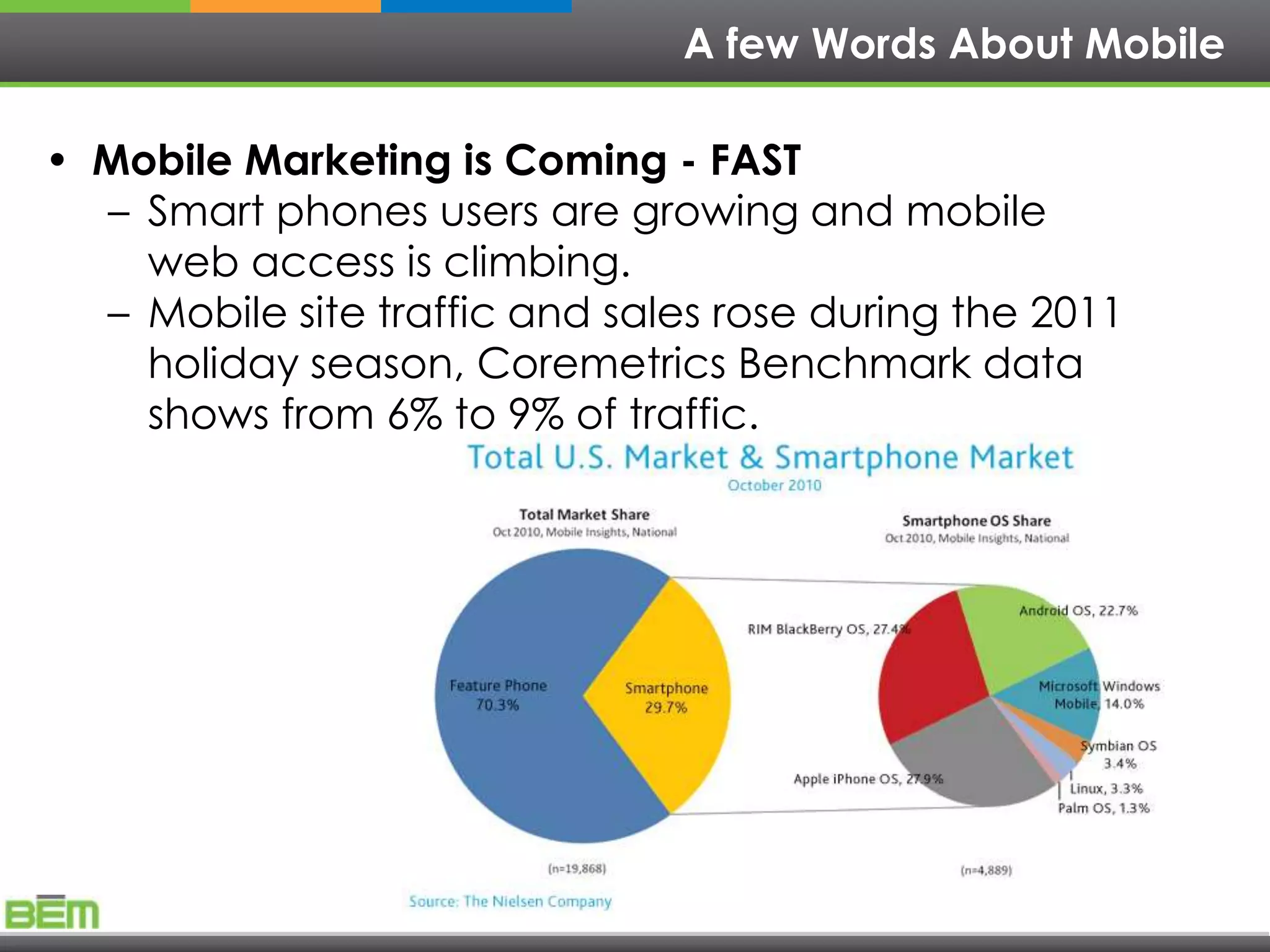 A few Words About Mobile

• Mobile Marketing is Coming - FAST
  – Smart phones users are growing and mobile
    web access is climbing.
  – Mobile site traffic and sales rose during the 2011
    holiday season, Coremetrics Benchmark data
    shows from 6% to 9% of traffic.
 