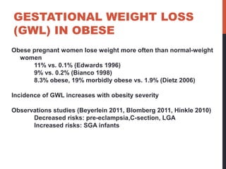 GESTATIONAL WEIGHT LOSS
(GWL) IN OBESE
Obese pregnant women lose weight more often than normal-weight
women
11% vs. 0.1% (Edwards 1996)
9% vs. 0.2% (Bianco 1998)
8.3% obese, 19% morbidly obese vs. 1.9% (Dietz 2006)
Incidence of GWL increases with obesity severity
Observations studies (Beyerlein 2011, Blomberg 2011, Hinkle 2010)
Decreased risks: pre-eclampsia,C-section, LGA
Increased risks: SGA infants
 