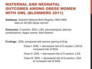 MATERNAL AND NEONATAL
OUTCOMES AMONG OBESE WOMEN
WITH GWL (BLOMBERG 2011)
Database: Swedish Medical Birth Registry 1993-2008
data on 46,595 obese women
Outcomes: C-section, SGA, LGA, pre-eclampsia, delivery
complications, Apgar scores, fetal distress
Findings: GWL compared with women gaining 5-9 kg
Class I: GWL ∞ decreased risk of C-section, LGA &
increased risk of SGA
Class II: GWL ∞ decreased risk of C-section, LGA
Class III: GWL ∞ decreased risk of C-section, LGA
& increased risk of SGA
 