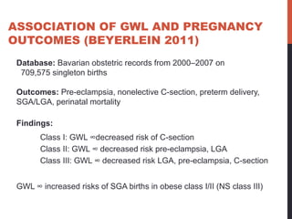 ASSOCIATION OF GWL AND PREGNANCY
OUTCOMES (BEYERLEIN 2011)
Database: Bavarian obstetric records from 2000–2007 on
709,575 singleton births
Outcomes: Pre-eclampsia, nonelective C-section, preterm delivery,
SGA/LGA, perinatal mortality
Findings:
Class I: GWL ∞decreased risk of C-section
Class II: GWL ∞ decreased risk pre-eclampsia, LGA
Class III: GWL ∞ decreased risk LGA, pre-eclampsia, C-section
GWL ∞ increased risks of SGA births in obese class I/II (NS class III)
 