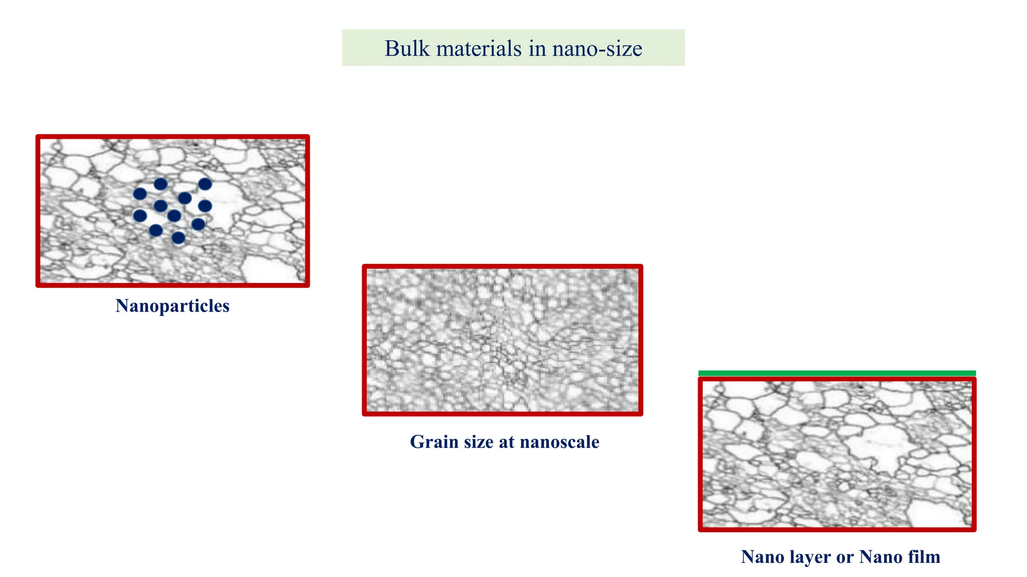 (2) Nano Materials & Nano Fabrication.PPT.pptx