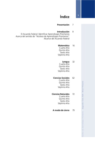 5
                                                   Índice

                                               Presentación      7


                                              Introducción       9
     El Acuerdo Federal: Identificar Aprendizajes Prioritarios
Acerca del sentido de "Núcleos de Aprendizajes Prioritarios"
                               Alcance del Acuerdo Federal


                                                Matemática       16
                                                 Cuarto Año
                                                 Quinto Año
                                                  Sexto Año
                                                Séptimo Año


                                                     Lengua      32
                                                 Cuarto Año
                                                 Quinto Año
                                                  Sexto Año
                                                Séptimo Año


                                           Ciencias Sociales     62
                                                 Cuarto Año
                                                 Quinto Año               Segundo Ciclo EGB / Nivel Primario
                                                  Sexto Año
                                               Séptimo Año


                                         Ciencias Naturales      72
                                                Cuarto Año
                                                Quinto Año
                                                  Sexto Año
                                               Séptimo Año


                                          A modo de cierre       79
                                                                          Núcleos de Aprendizajes Prioritarios
 