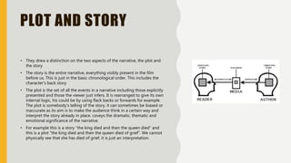 PLOT AND STORY
• They drew a distinction on the two aspects of the narrative, the plot and
the story
• The story is the entire narrative, everything visibly present in the film
before us. This is just in the basic chronological order. This includes the
character's back story
• The plot is the set of all the events in a narrative including those explicitly
presented and those the viewer just infers. It is rearranged to give its own
internal logic, his could be by using flack backs or forwards for example.
The plot is somebody’s telling of the story, it can sometimes be biased or
inaccurate as its aim is to make the audience think in a certain way and
interpret the story already in place. coveys the dramatic, thematic and
emotional significance of the narrative.
• For example this is a story “the king died and then the queen died” and
this is a plot “the king died and then the queen died of grief”. We cannot
physically see that she has died of grief, it is just an interpretation.
 