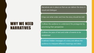 WHY WE NEED
NARRATIVES
Narratives are in place so that we can deliver the story in
visual and dialogue
It lays out what order and how the story should be told
It allows the audience to understand the protagonist by
prioritising their perspective
It allows the pace of text and order of events to be
established
It delivers hidden messages of a story and allows the
audience to interpret different meanings and ideas
 