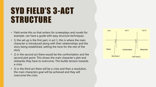 SYD FIELD’S 3-ACT
STRUCTURE
• Field wrote this so that writers for screenplays and novels for
example, can have a guide with easy structure techniques.
• 1) the set up is the first part, in act 1, this is where the main
character is introduced along with their relationships and the
story being established, setting the tone for the rest of the
story
• 2) in the second act there would be the confrontation and the
second plot point. This shows the main character’s plot and
obstacles they have to overcome. This builds tension towards
a crisis.
• 3) in the third act there will be a crisis and then a resolution,
the main characters goal will be achieved and they will
overcome the crisis.
 