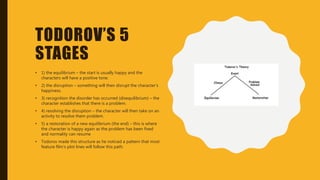 TODOROV’S 5
STAGES
• 1) the equilibrium – the start is usually happy and the
characters will have a positive tone.
• 2) the disruption – something will then disrupt the character’s
happiness.
• 3) recognition the disorder has occurred (disequilibrium) – the
character establishes that there is a problem.
• 4) resolving the disruption – the character will then take on an
activity to resolve them problem.
• 5) a restoration of a new equilibrium (the end) – this is where
the character is happy again as the problem has been fixed
and normality can resume
• Todorov made this structure as he noticed a pattern that most
feature film’s plot lines will follow this path.
 