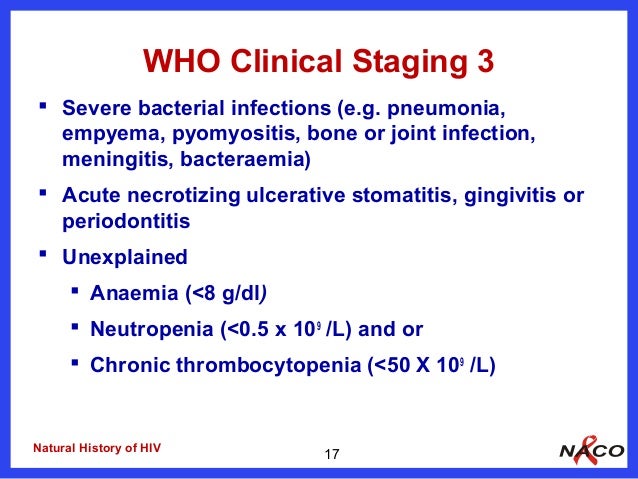 Natural History Of Bacterial Meningitis Natural History Of Bacterial Meningitis