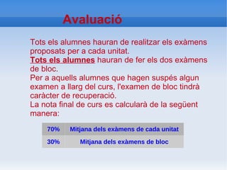 És la base a partir de la qual preparar les proves escrites. 