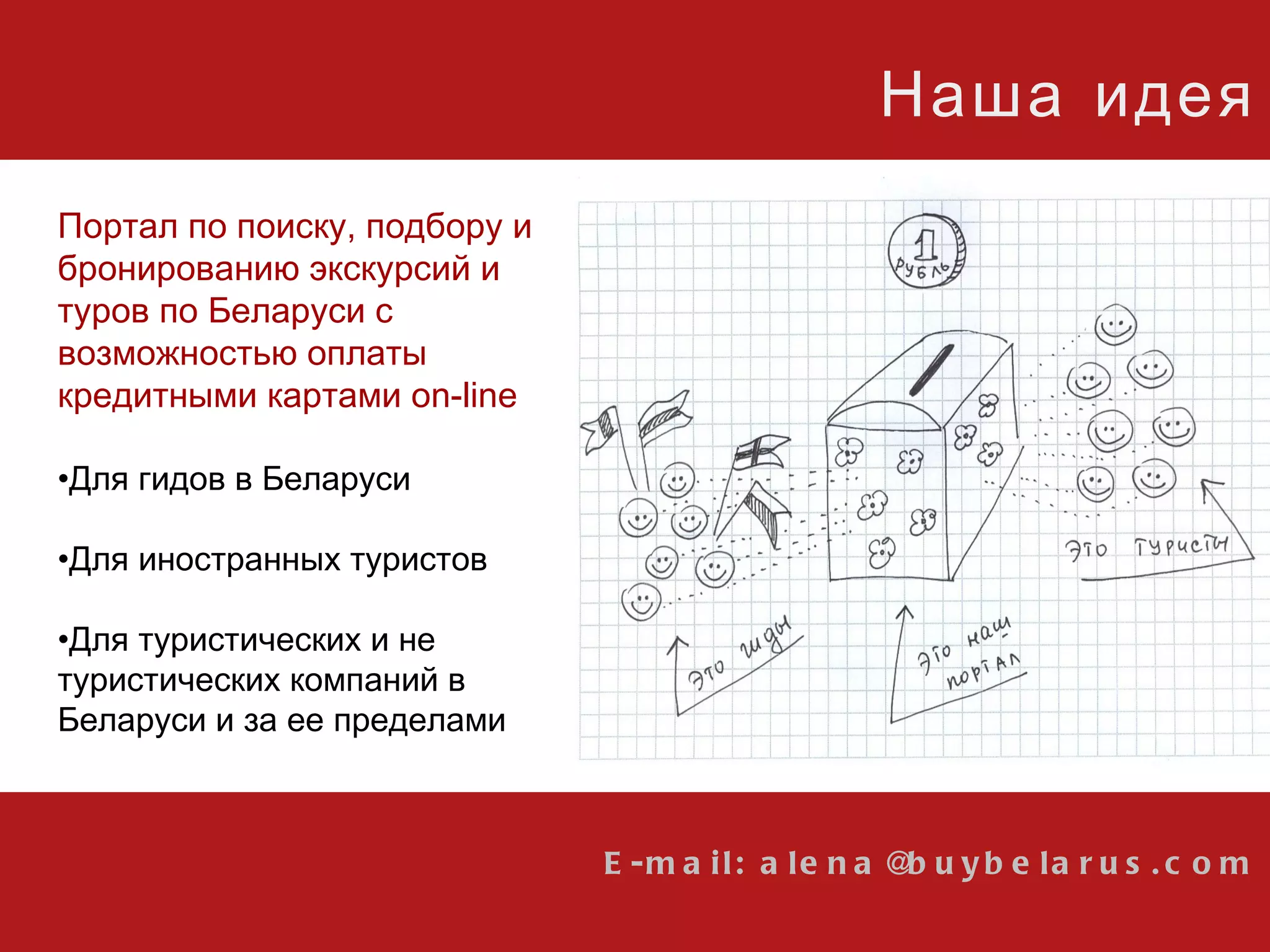 E-mail: alena@buybelarus.com Наша идея Портал по поиску, подбору и бронированию экскурсий и туров по Беларуси с возможностью оплаты кредитными картами  on-line Для гидов в Беларуси Для иностранных туристов Для туристических и не туристических компаний в Беларуси и за ее пределами  