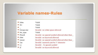 Basic Structure of C Language and Related Term | PPT