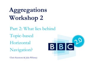 Aggregations
Workshop 2
Part 2: What lies behind
Topic-based
Horizontal
Navigation?
Chris Sizemore  Julia Whitney
 