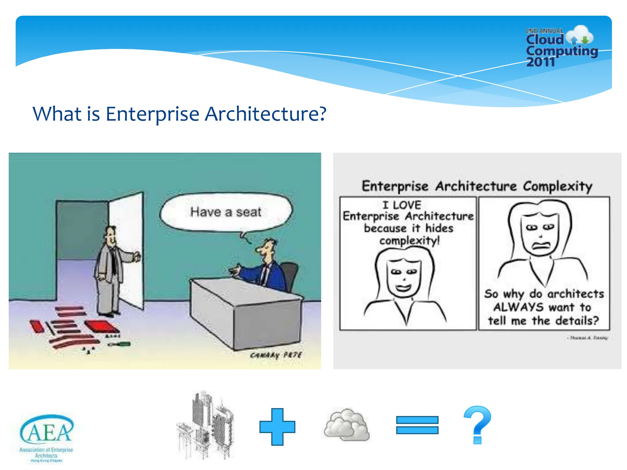 What is Enterprise Architecture?
 
